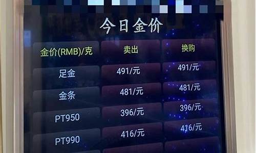 金店价格会变动吗_门店金价还会降价吗