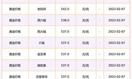 南溪金店金价查询最新_南溪金店金价查询最