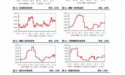 铝合金价格2014_铝合金价格2023年