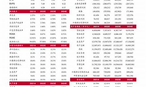 黑河石油价格_黑河什么时候油价下调