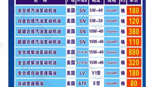 钢筋防锈漆_嘉定区钢筋防锈油价目