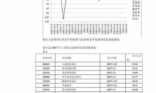 库尔勒12月油价_库尔勒石油价格