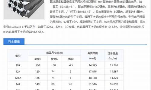 四海五金价格查询_四海五金价格查询网