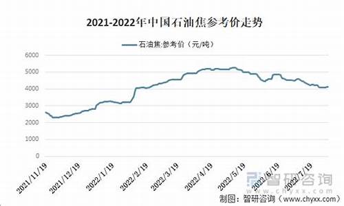 浚县汽油价格_淇县油价2021