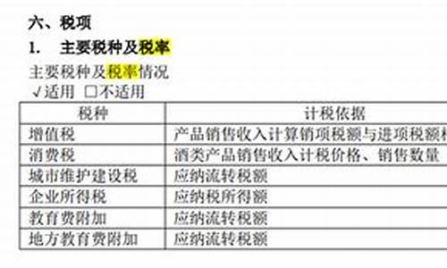 税金价差金额是多少_价差只计税金