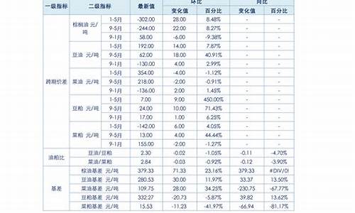 惠东铝合金价格查询网_惠东铝合金价格查询