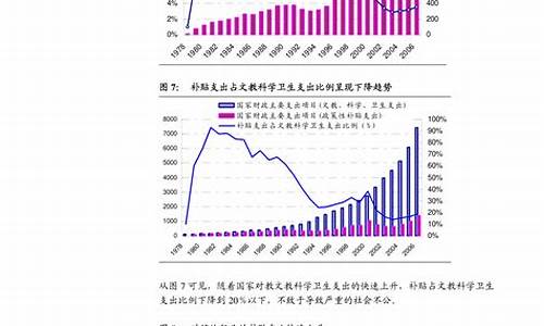 四川休宁成品油价格_四川休宁成品油价格查询