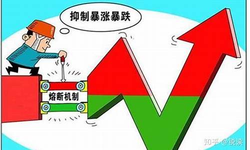 熔断机制金价下跌了吗_熔断价格什么意思