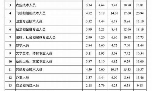 山东五金厂_山东制造五金价位