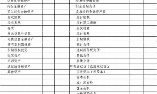 典当金价标准最新_典当金器多少钱一克