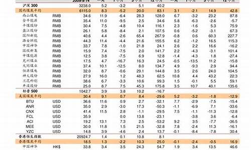 江苏南京铝合金价格表_南京铝合金批发市场在哪里