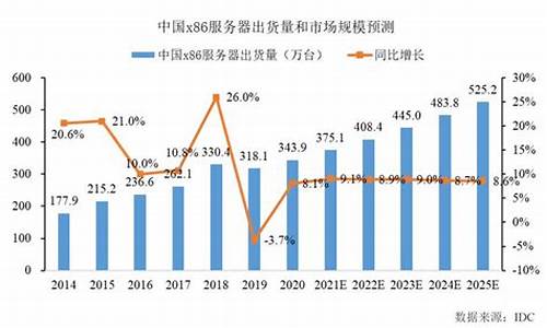 晶核干什么用的_晶核哪个区金价高稳定