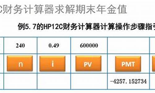 特殊年金价值计算_年金特征有哪些