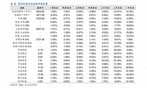 绥江最近油价是多少钱一升_绥江最近油价是多少