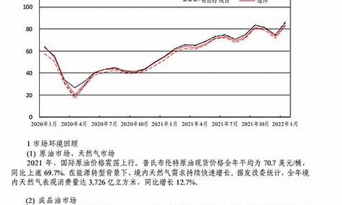 中石化国际原油价格预测_中石化国际原油价格预测