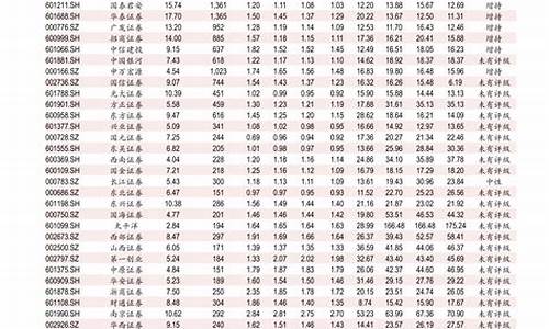 太原烫金价格查询最新_太原烫金价格查询最新信息