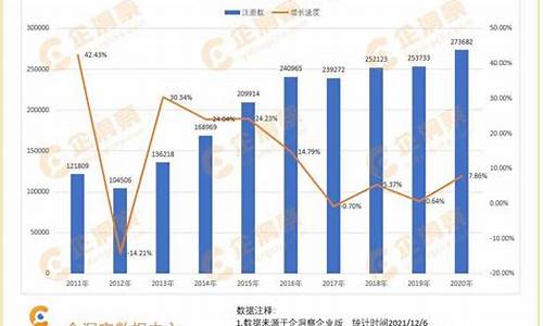 甘肃现在油价多少一升_近40年甘肃省最低油价